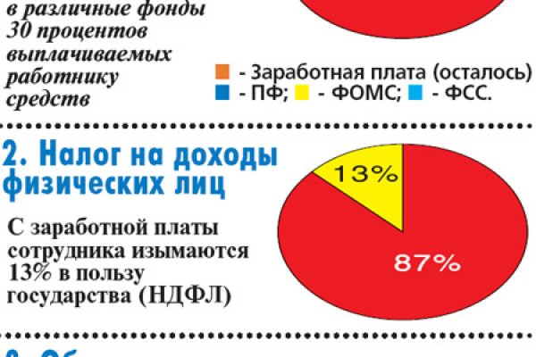 Как зарегаться на кракене